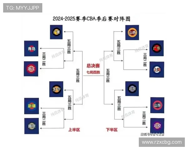 2021年CBA季后赛广东对阵新疆精彩直播回顾与赛后分析