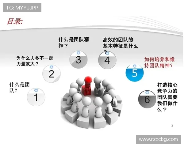 重庆篮球队团队协作深度对比分析与其他球队的优劣势探讨
