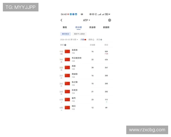 广州网球队在网球个人能力排行榜中荣登第十名展现实力与潜力